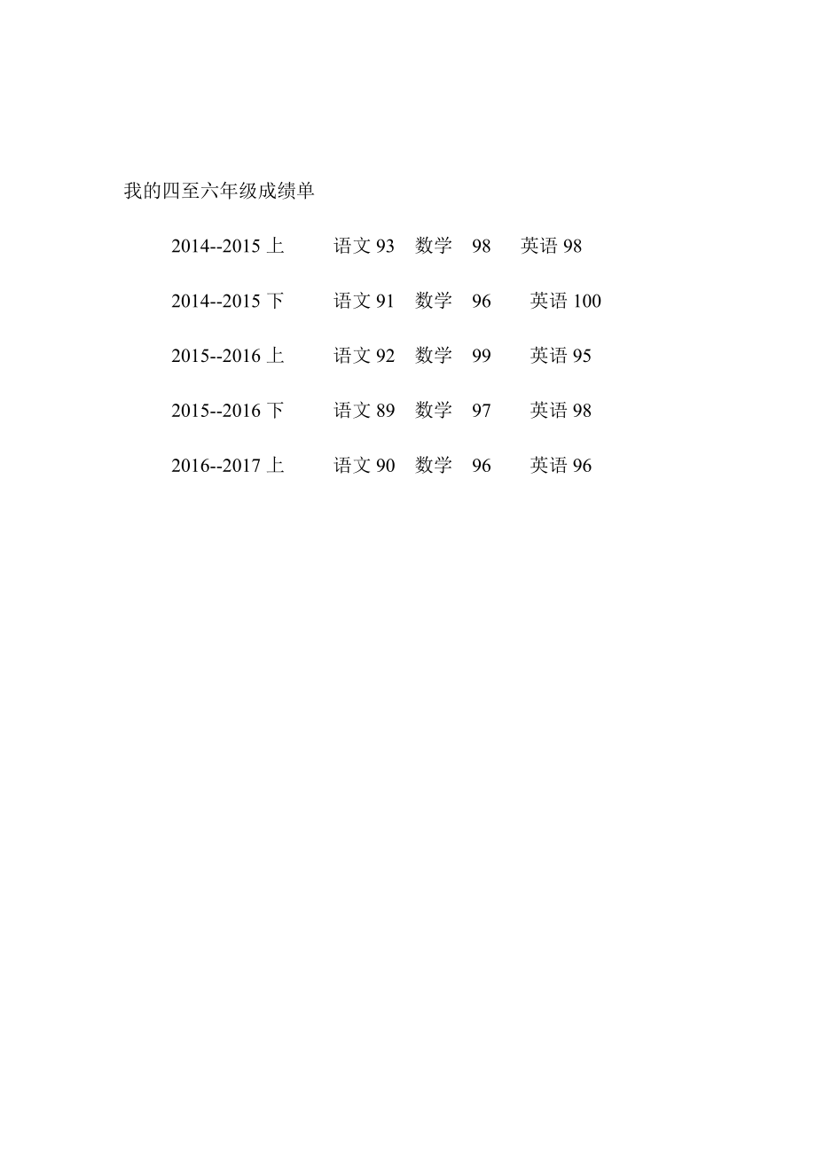 小学生个人简历模板.doc_第2页