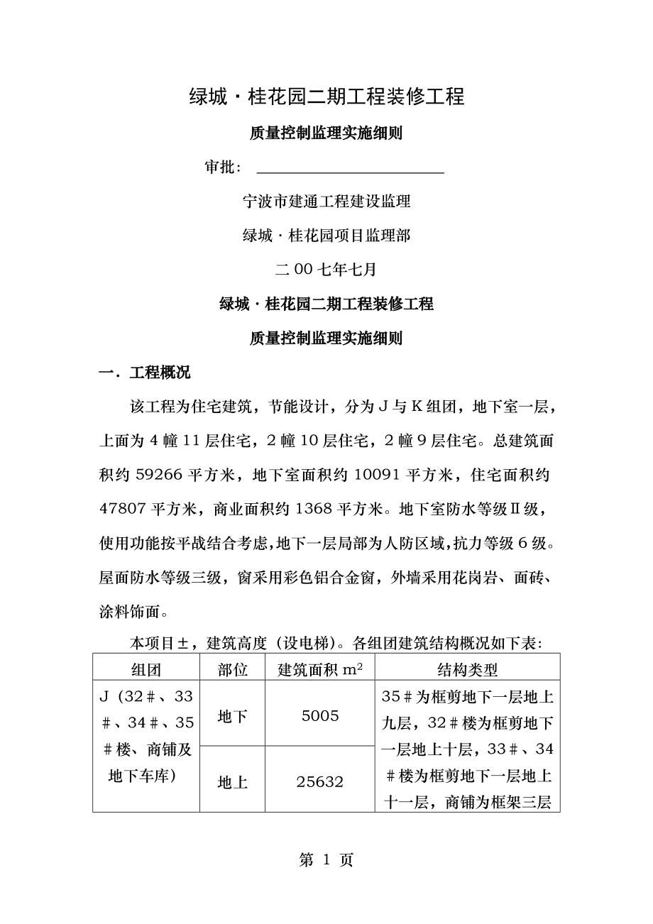 装饰装修工程监理细则1.doc_第1页