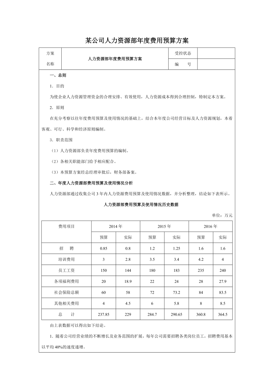 【方案】某公司人力资源部年度费用预算方案.doc_第1页