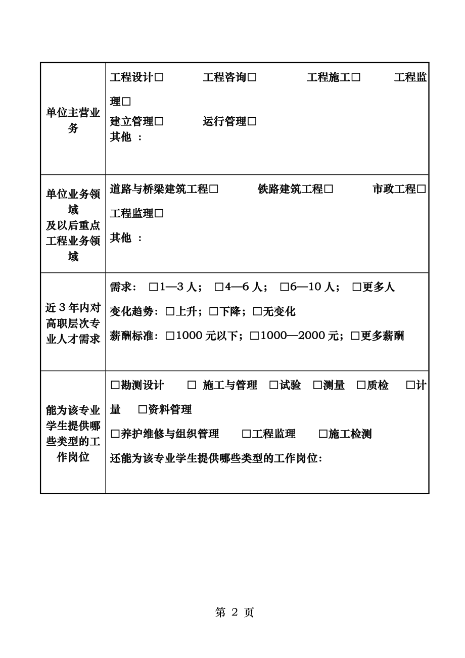 道路桥梁工程技术专业社会需求与人才培养调查表.doc_第2页