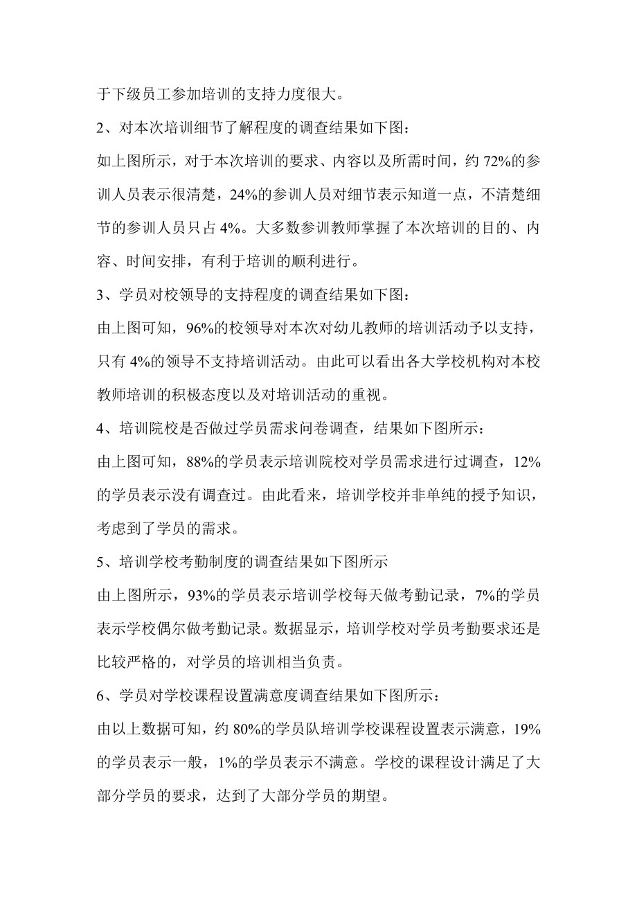 幼儿教师国培计划河北省农村幼儿教师培训调查问卷分析报告.doc_第2页