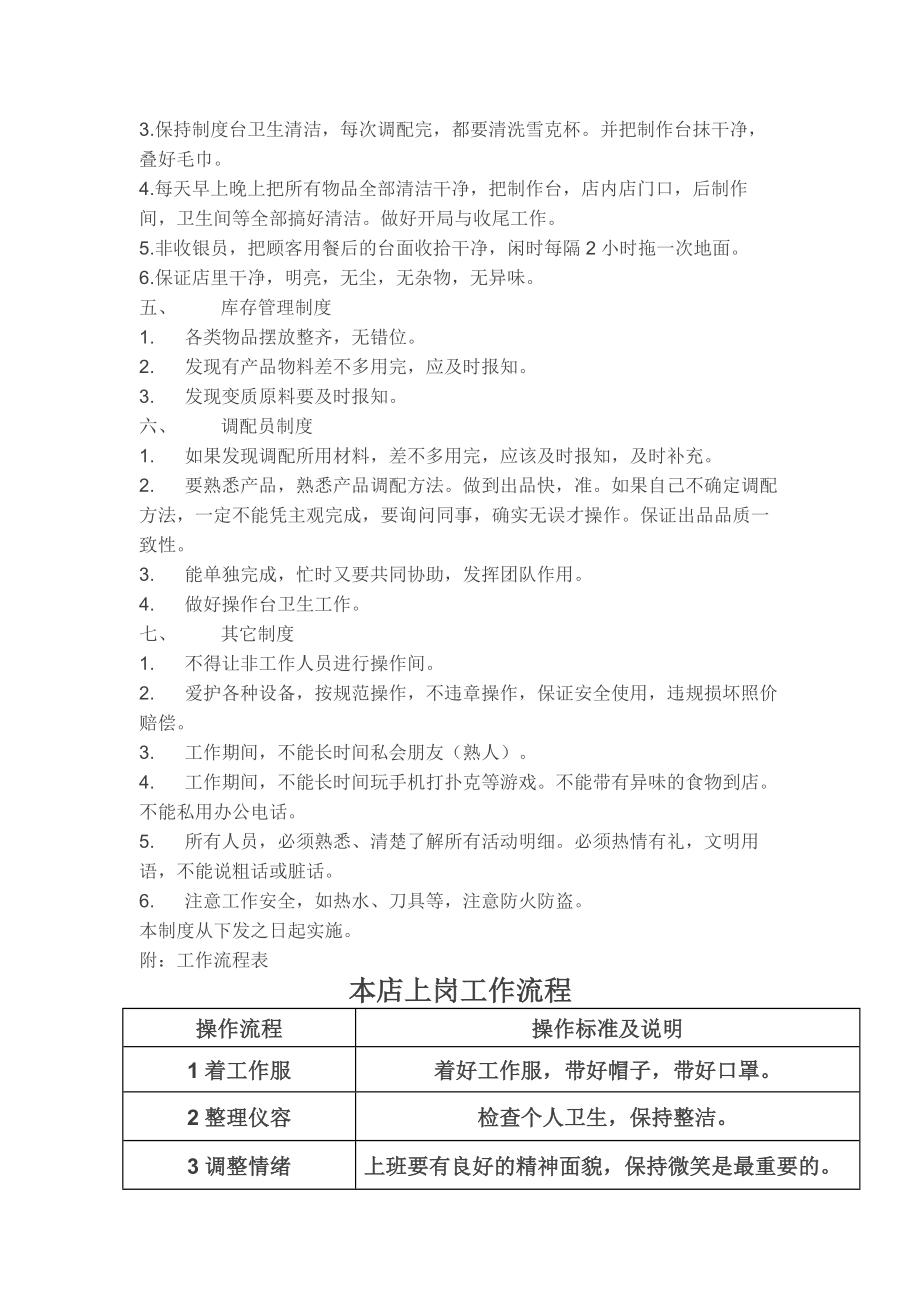 奶茶店管理制度更新.docx_第2页