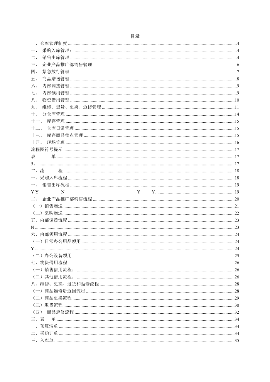 仓库管理制度仓库管理流程仓库管理表单.doc_第2页