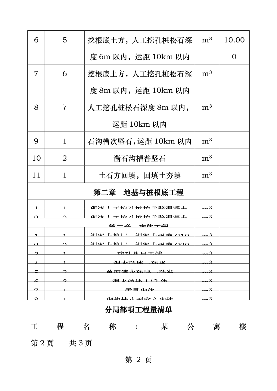 建设工程工程量清单计价编制示例.doc_第2页