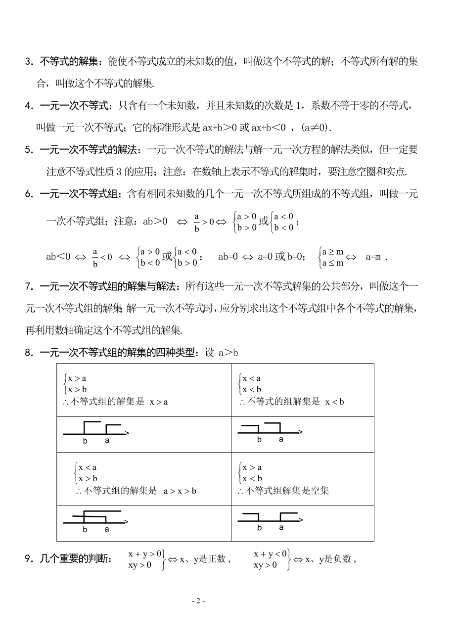 初一数学下册知识点汇总加习题.doc_第2页