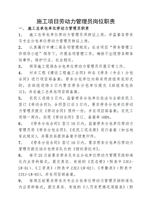 劳务实名制管理相关岗位职责.docx