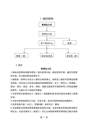 管理处组织架构及管理岗位职责改.doc