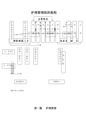 人民医院三级垂直管理制度汇编全新修改.docx