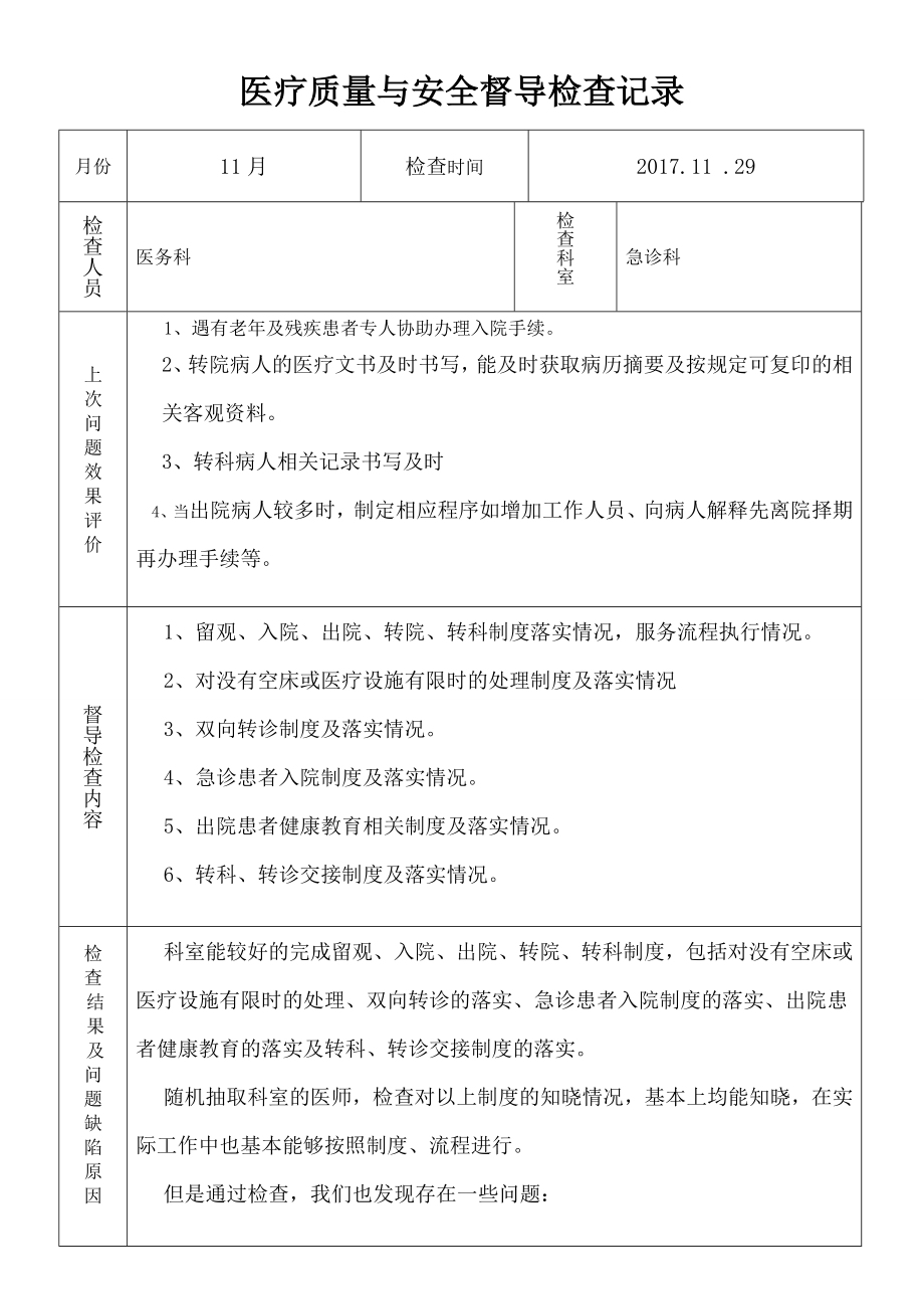 医务科专项督导、检查反馈记录.doc_第1页