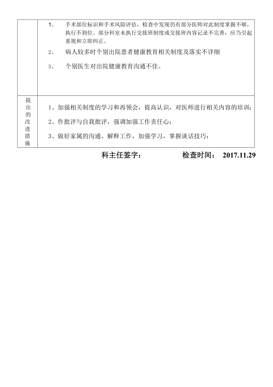 医务科专项督导、检查反馈记录.doc_第2页