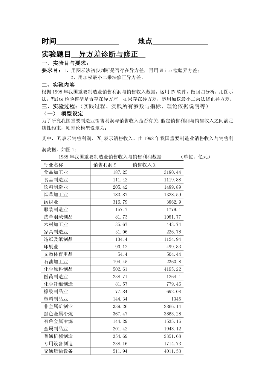 EViews计量经济学实验报告异方差的诊断及修正.doc_第1页