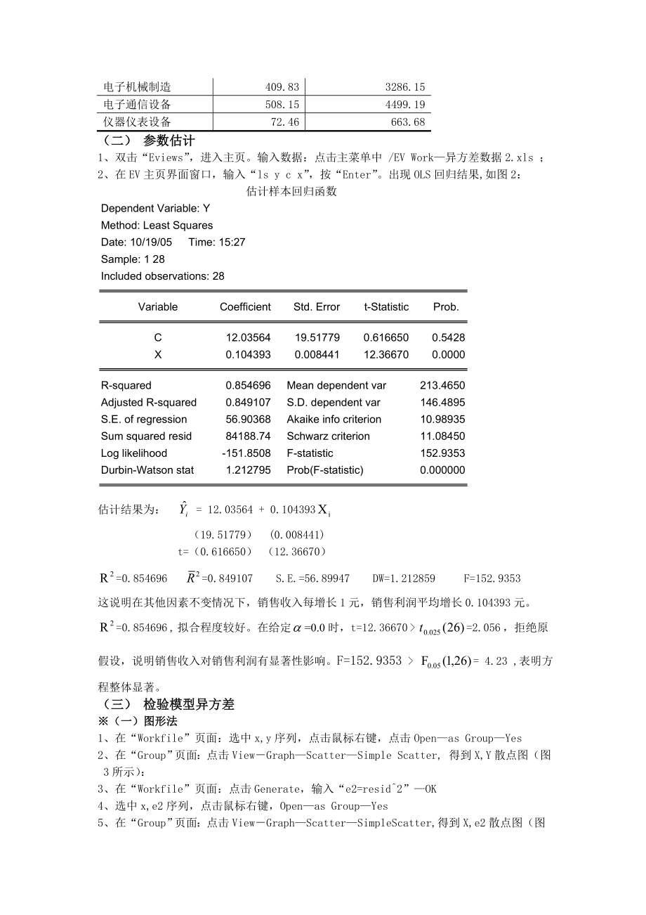 EViews计量经济学实验报告异方差的诊断及修正.doc_第2页