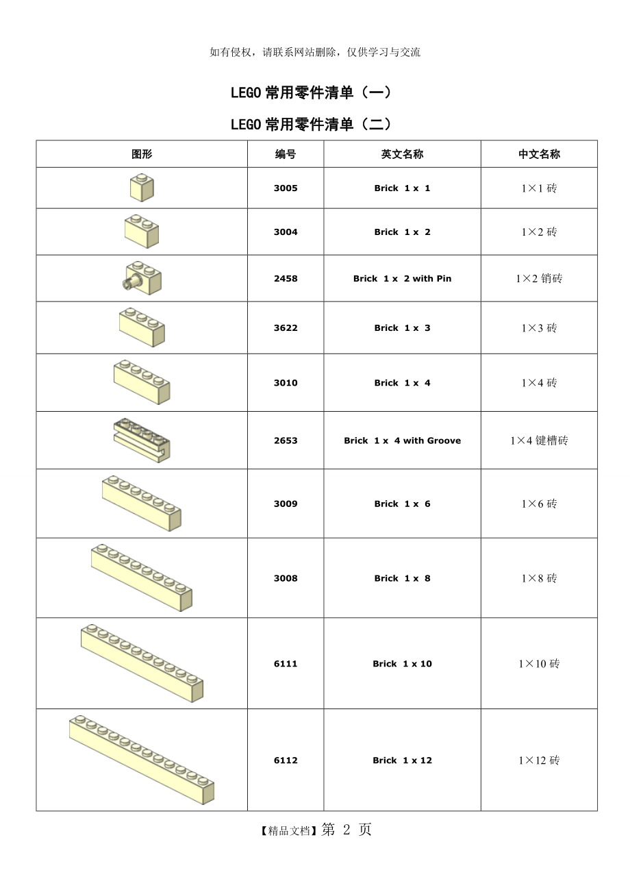 常用乐高零件清单.doc_第2页