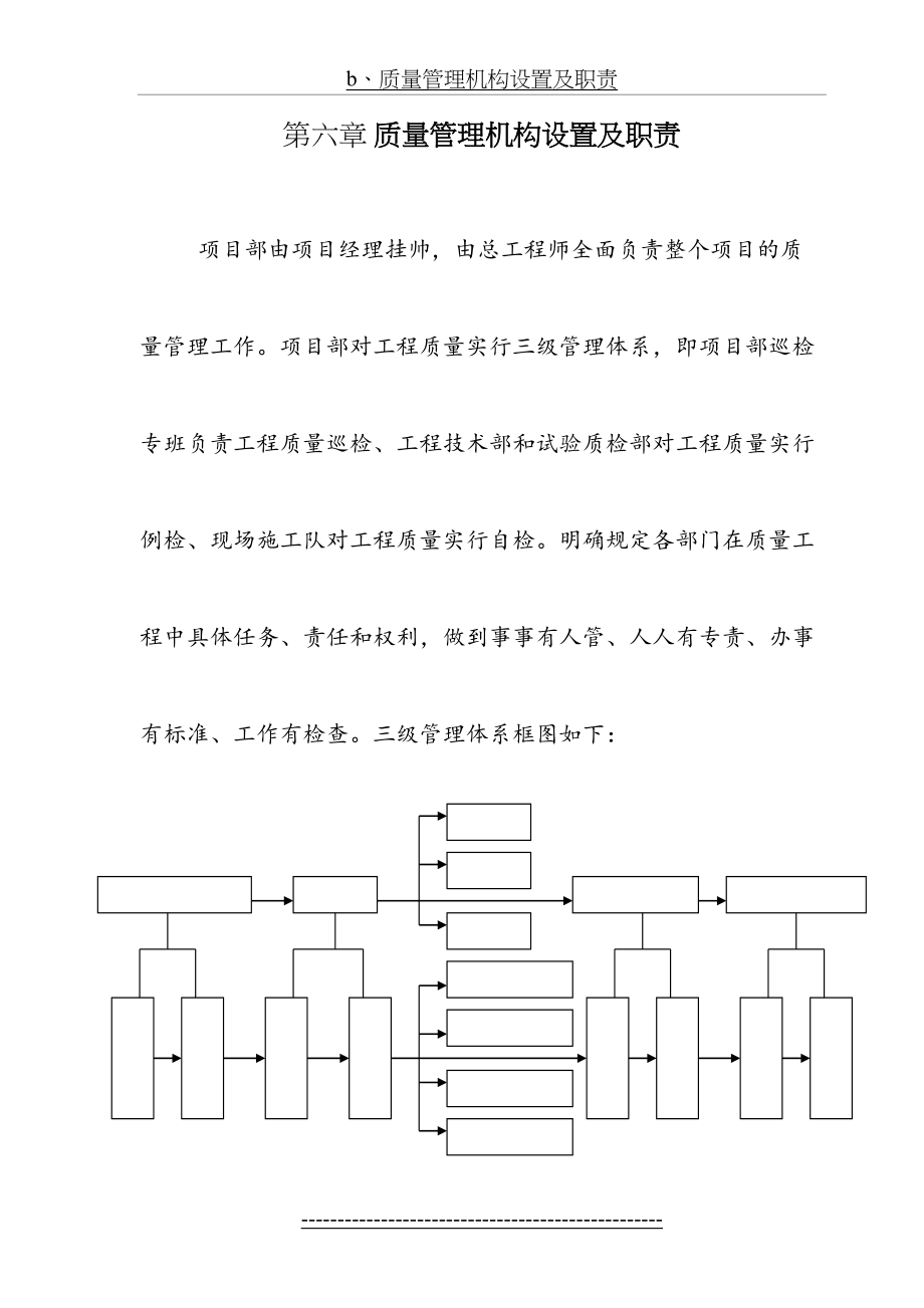 最新b、质量管理机构设置及职责.doc_第2页