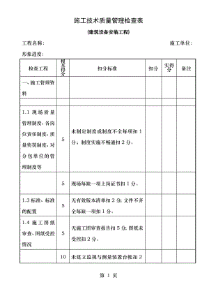 施工技术质量管理检查表建筑设备安装工程.doc