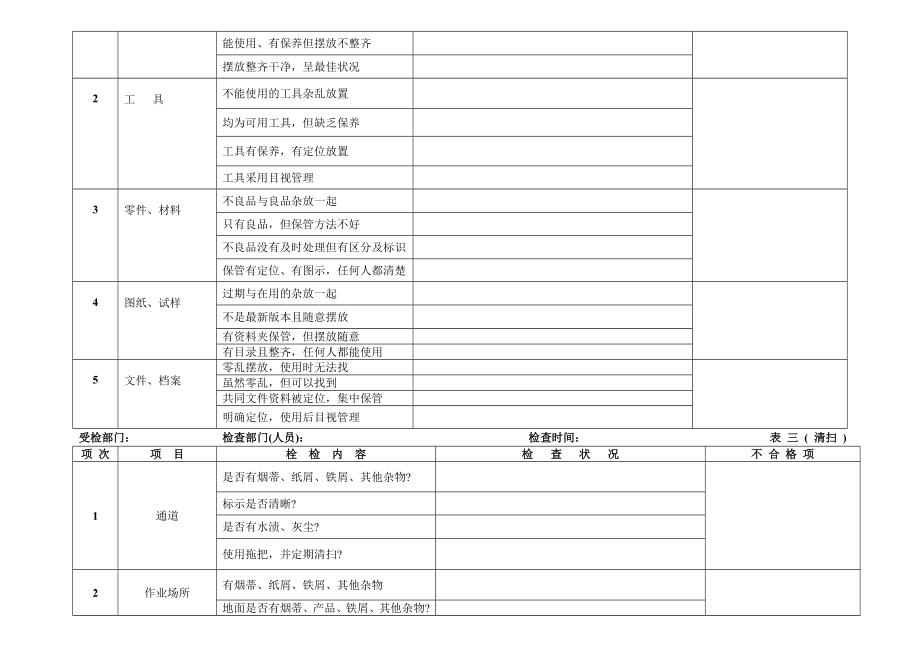 S现场管理检查表.doc_第2页