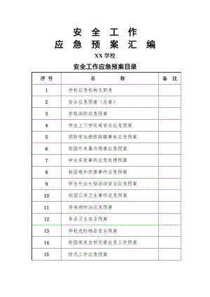 2017年XX学校各种应急预案汇编.doc