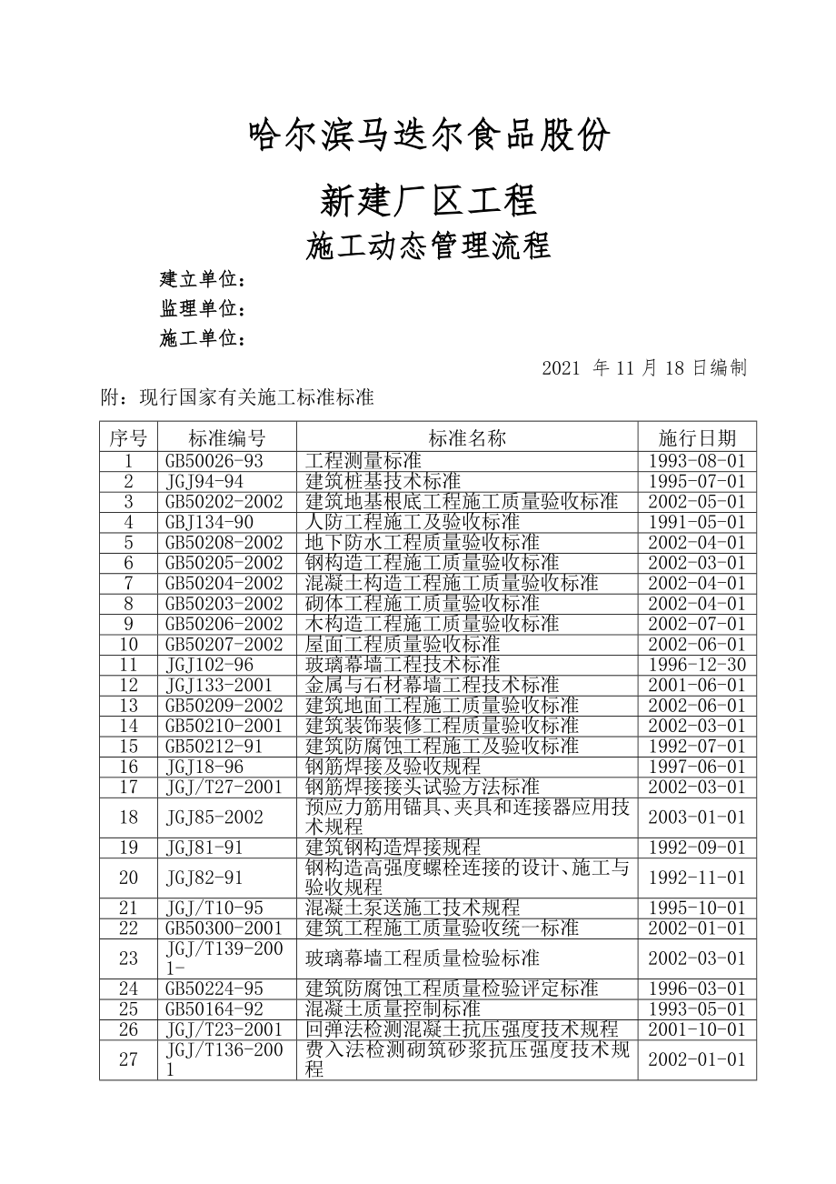 建筑工程动态管理工作流程.doc_第1页