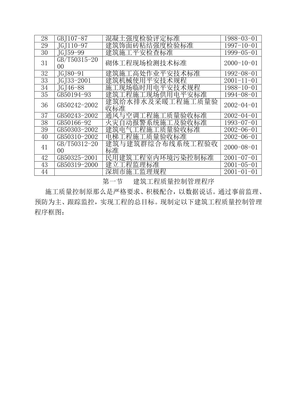 建筑工程动态管理工作流程.doc_第2页