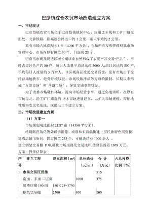 巴彦镇综合农贸市场改造建设方案(文字).doc