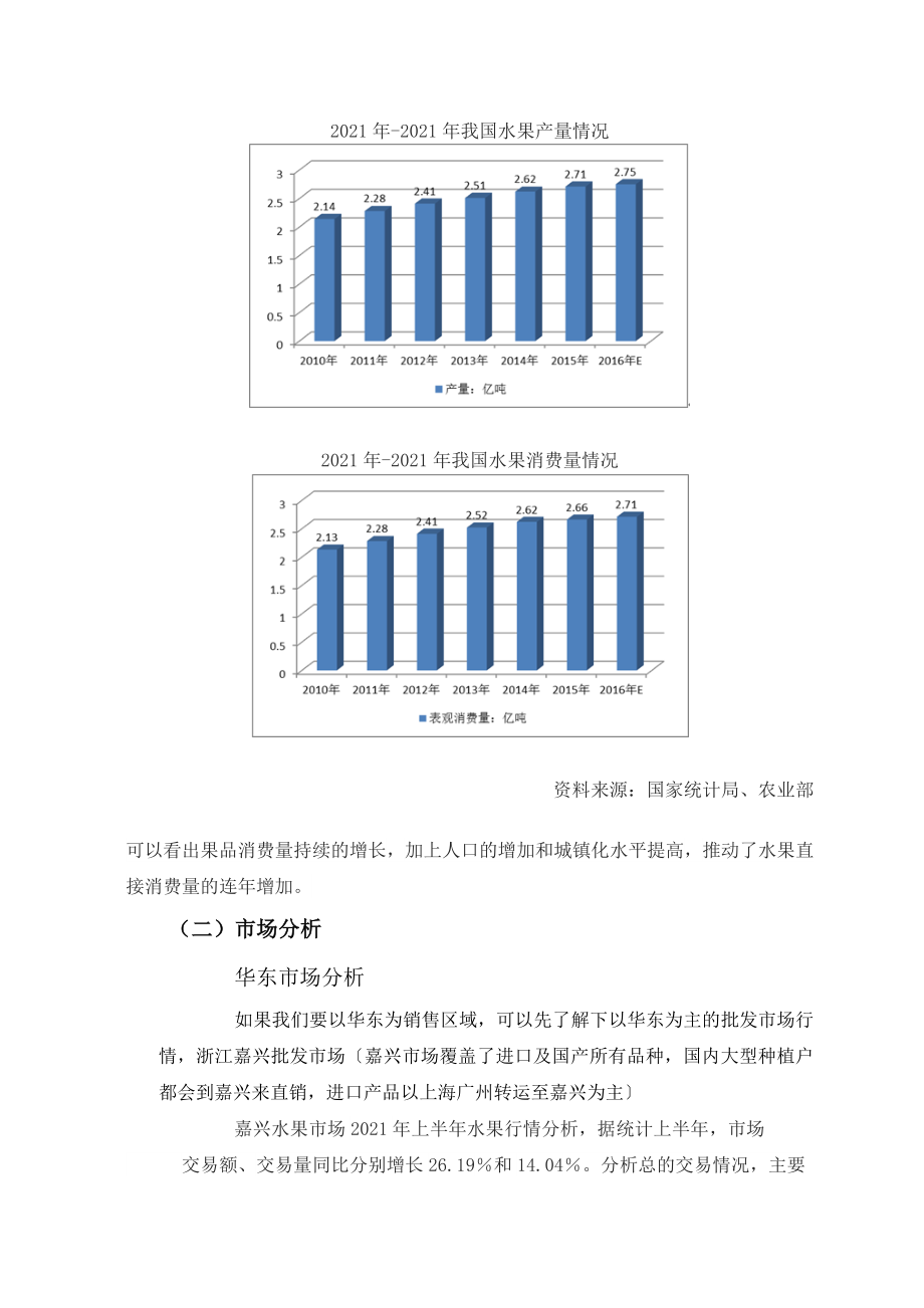 2017项目运营方案汇总.doc_第2页