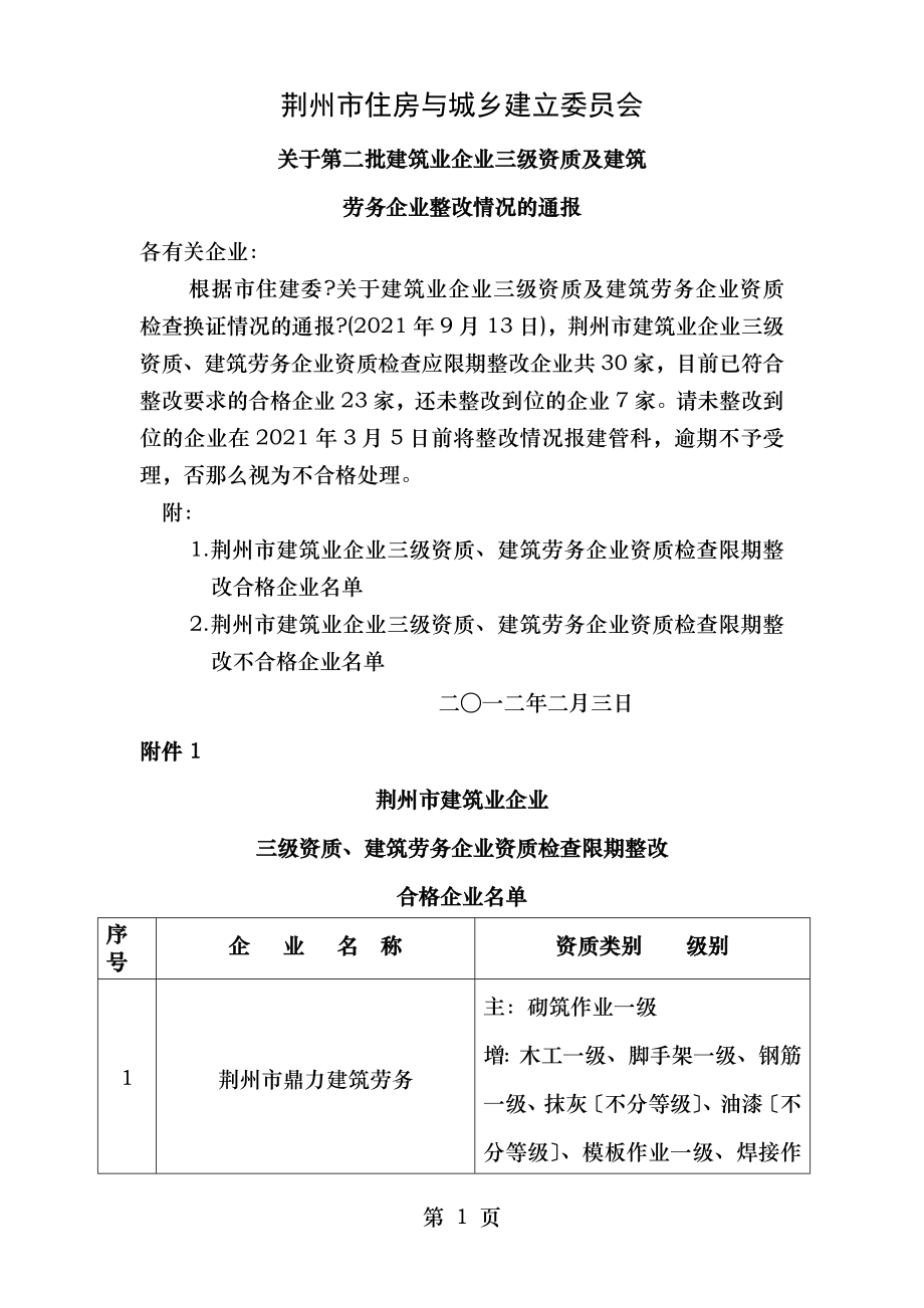 荆州市住房和城乡建设委员会.doc_第1页