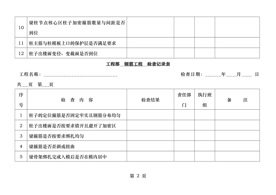 检查表钢筋工程.doc_第2页