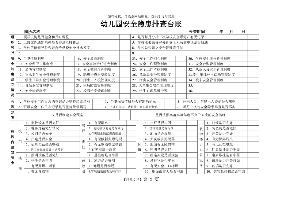 幼儿园安全隐患排查台账13351.doc_第2页