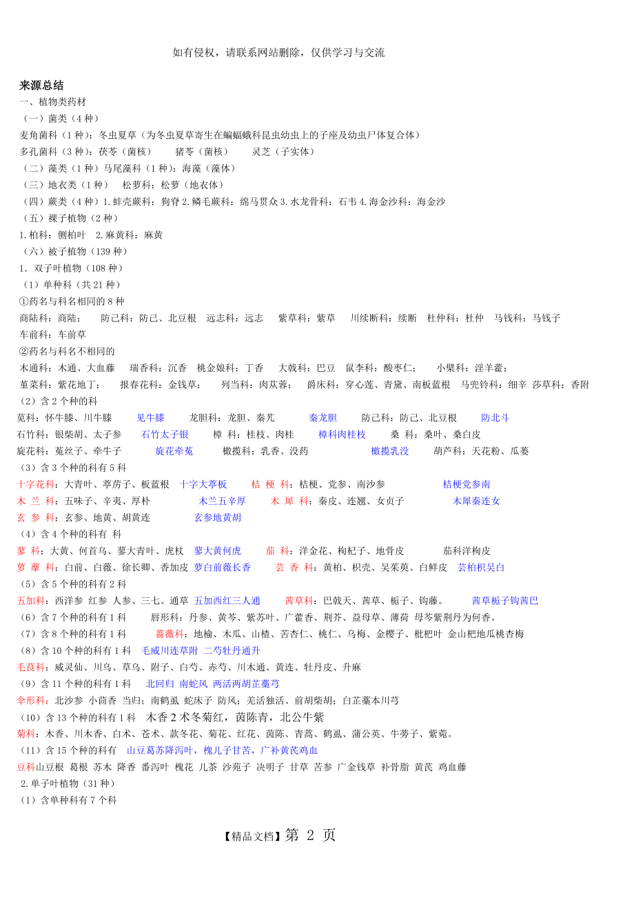 执业中药师中药鉴定学归纳总结大全.doc_第2页