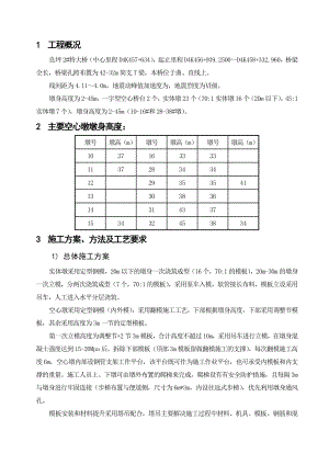 桥梁空心墩施工技术交底.docx