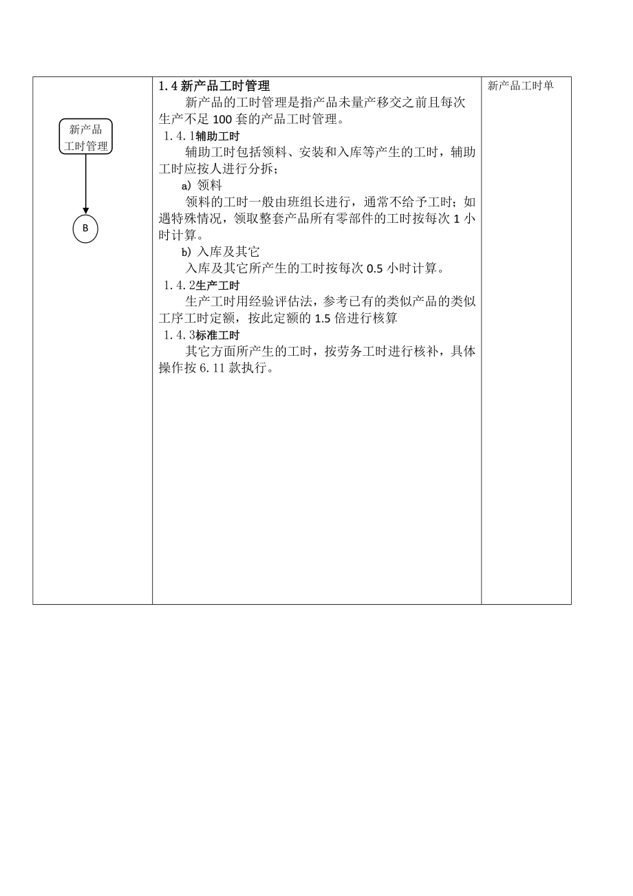 新品研发工时管理流程.doc_第2页