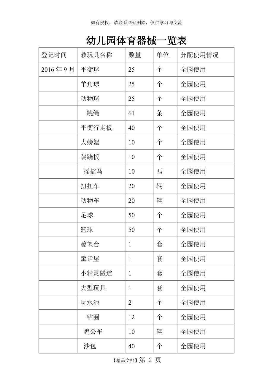 幼儿园体育器械一览表.doc_第2页