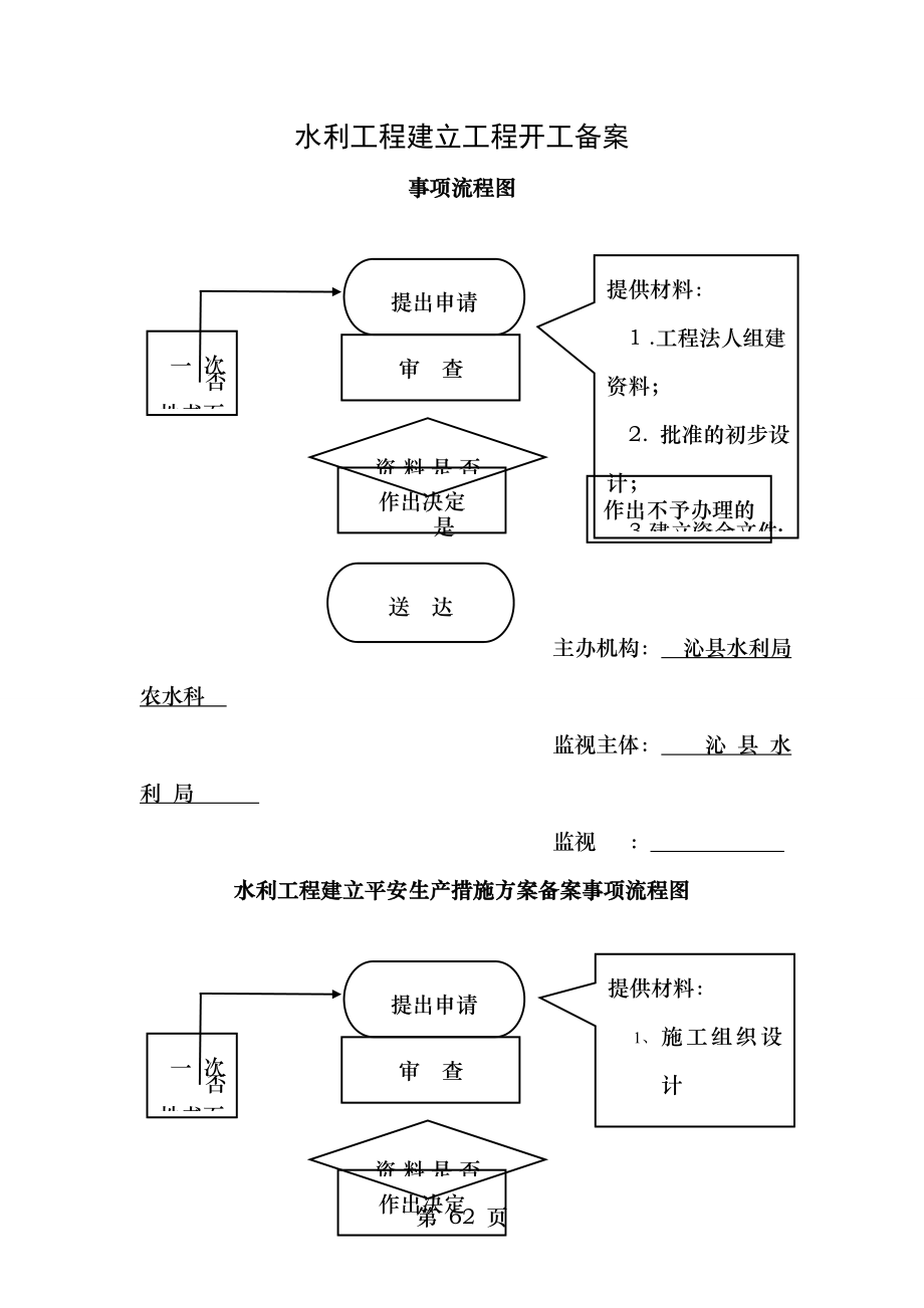 水利工程建设项目开工备案.doc_第1页