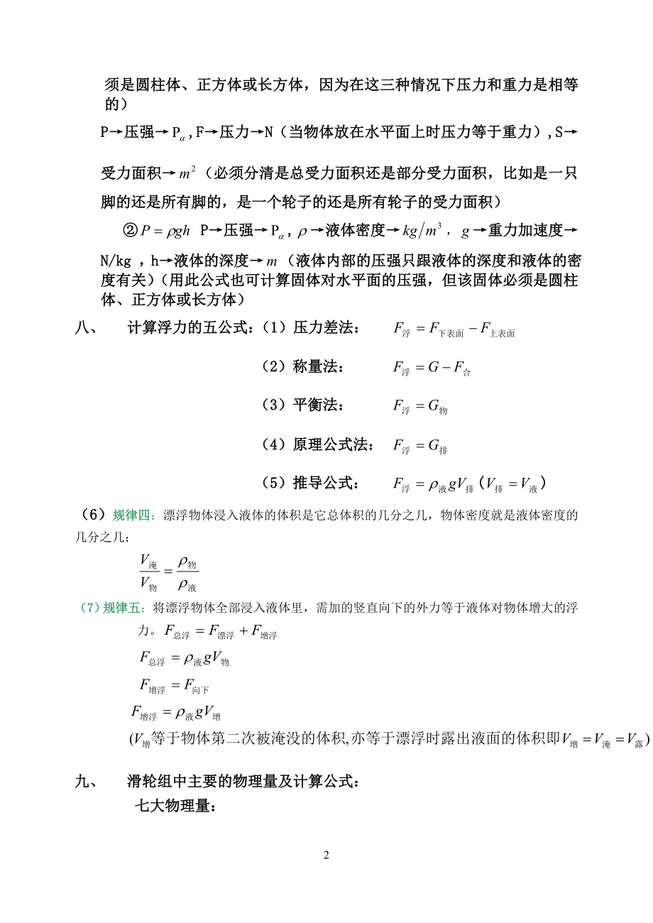 初中物理所学所有公式.doc_第2页