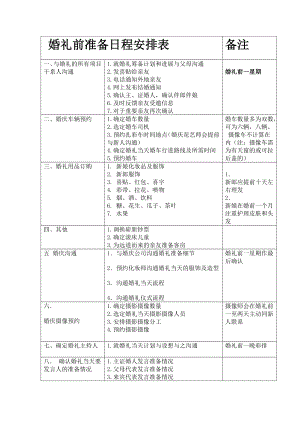 (全)婚礼流程准备安排表.doc