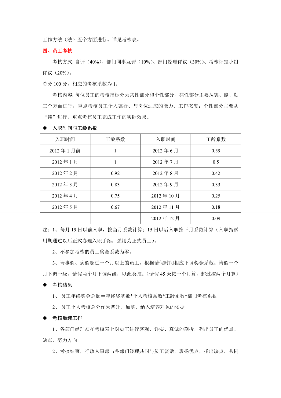 2012年年终考核方案(新).doc_第2页