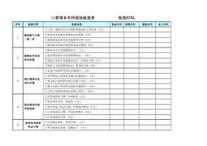 S管理检查表生产现场.doc