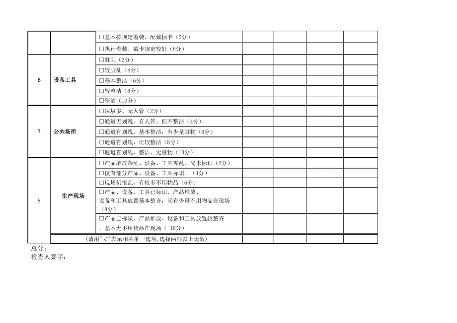 S管理检查表生产现场.doc_第2页