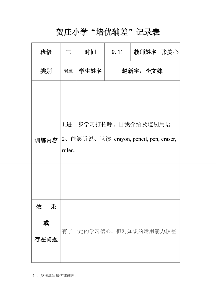 小学英语培优辅差记录表.doc_第2页