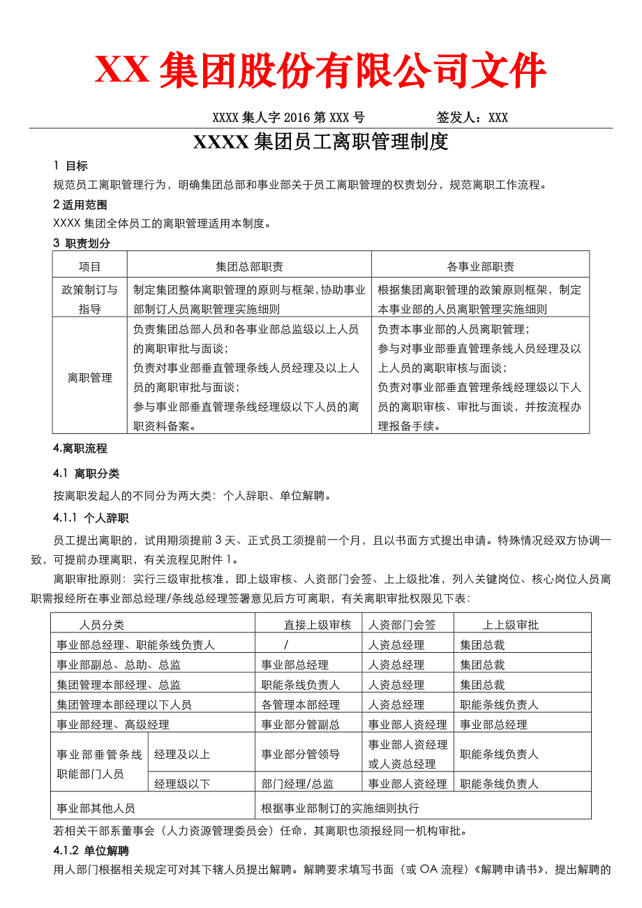 XX集团有限公司员工离职管理制度.doc_第1页