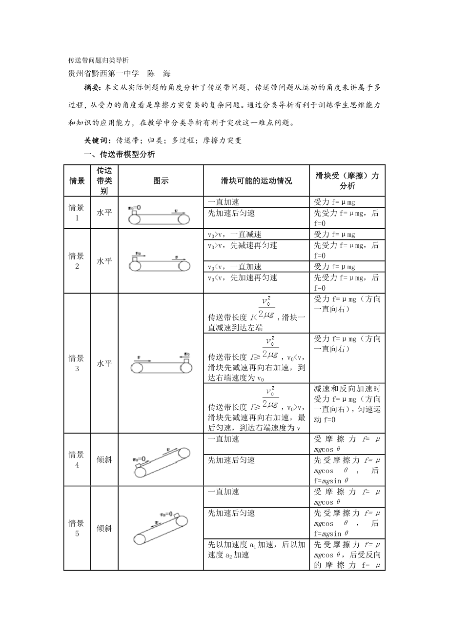 传送带问题汇总.doc_第1页