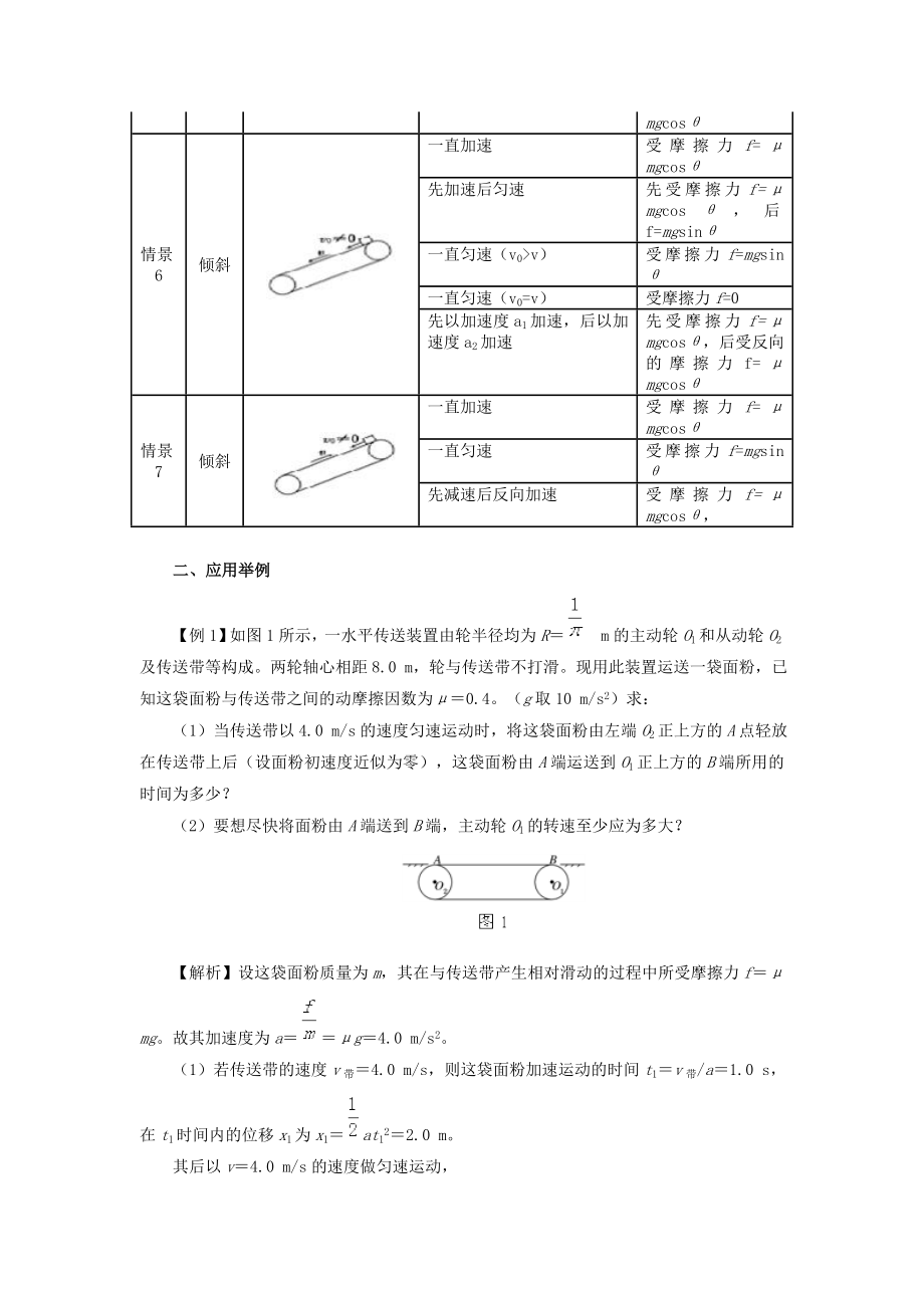 传送带问题汇总.doc_第2页