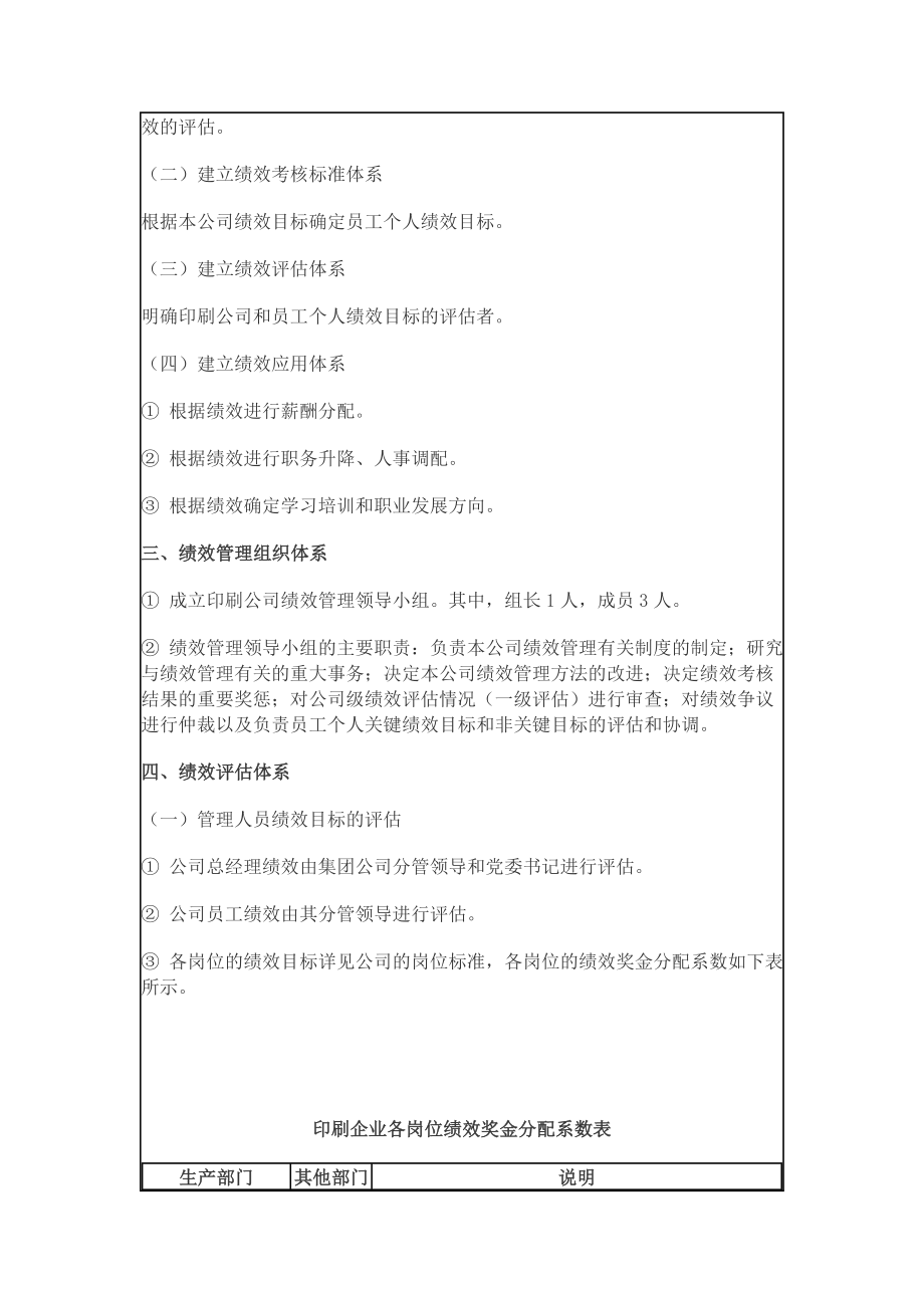 印刷企业绩效考核制度.doc_第2页