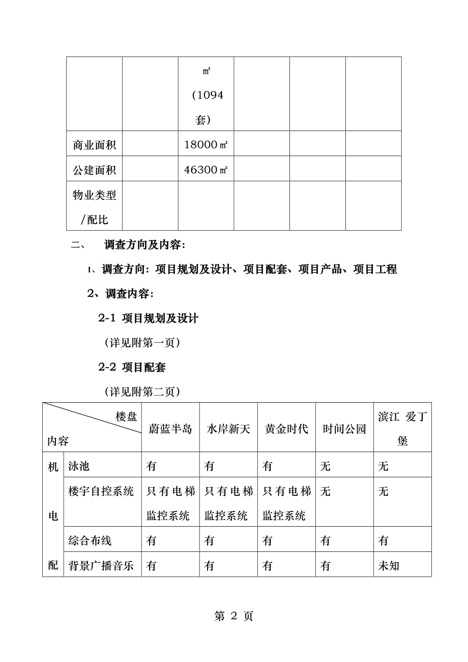 赣州市地产工程部项目产品及工程建议书.doc_第2页