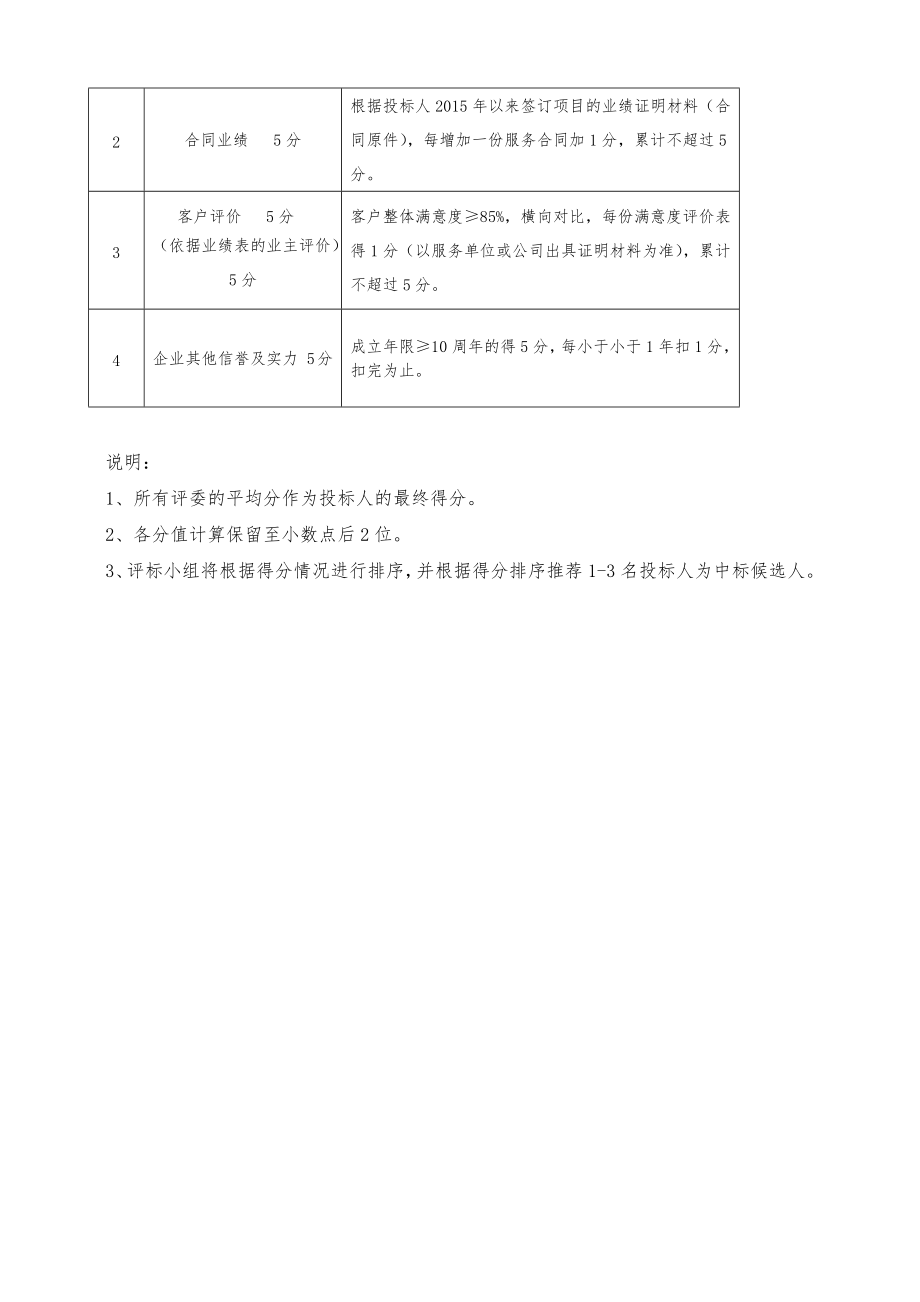 印刷业务招标评分细则.docx_第2页