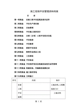 施工现场安全管理资料档案.docx