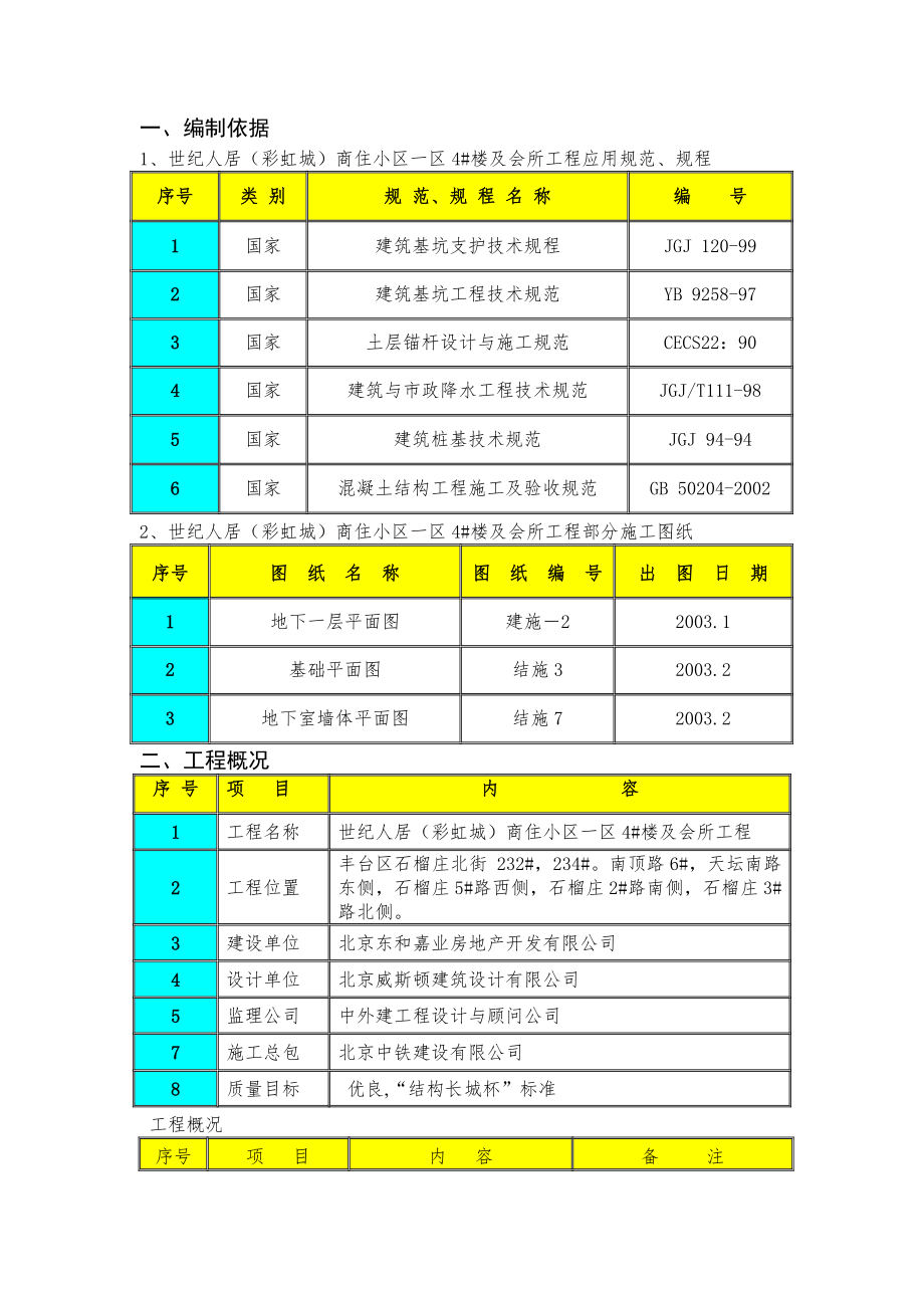 4楼及会所土方开挖方案.doc_第1页