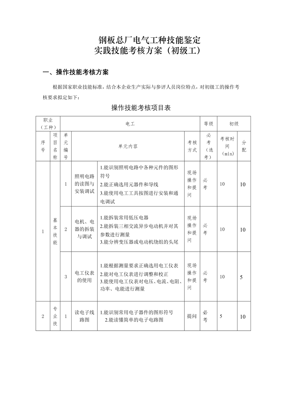 实操作技能考核方案(初级电工).doc_第2页