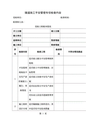 隧道施工安全管理专项检查内容.doc