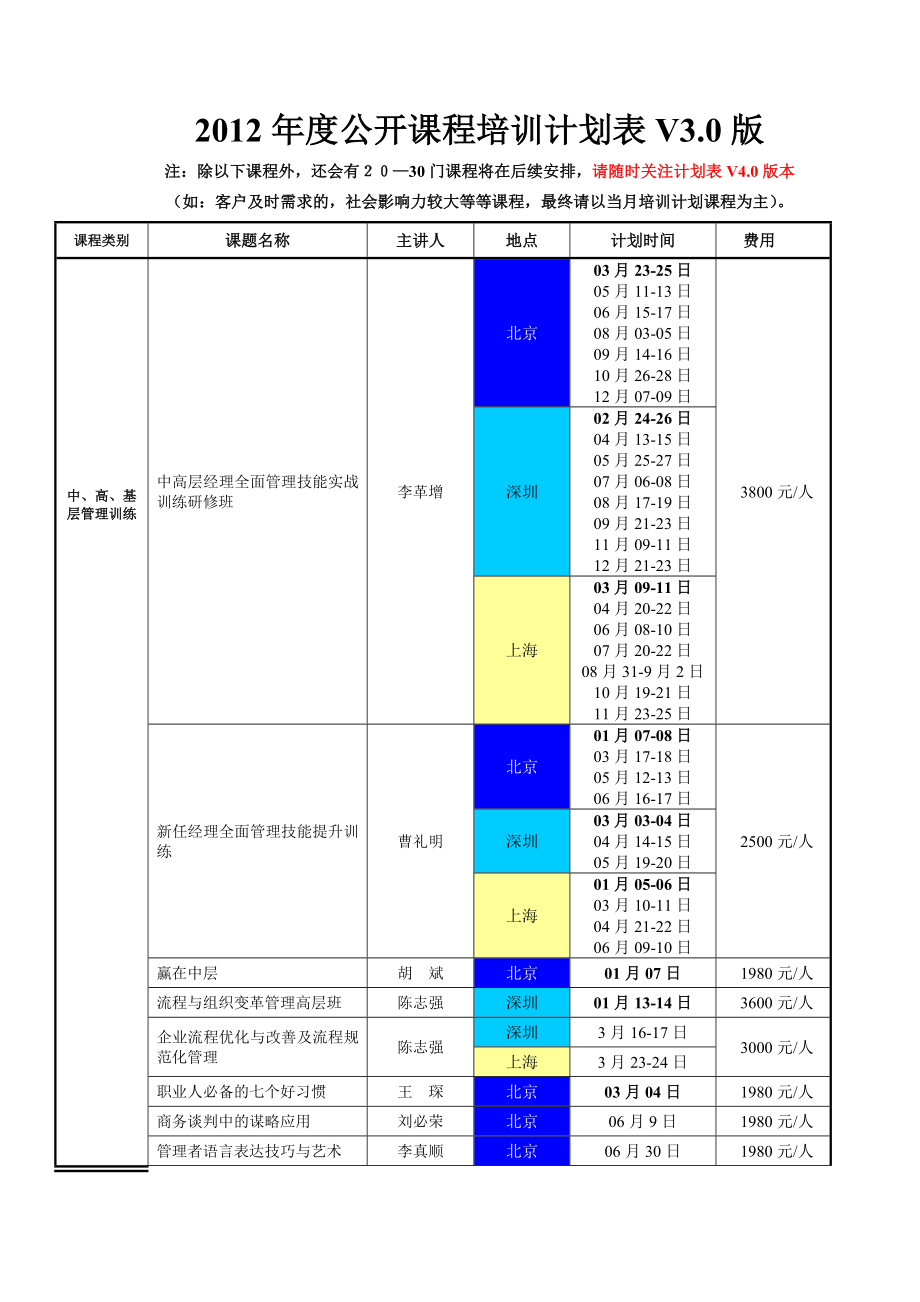 2012年全年公开课程培训安排表北众管理咨询公司提供.doc_第1页